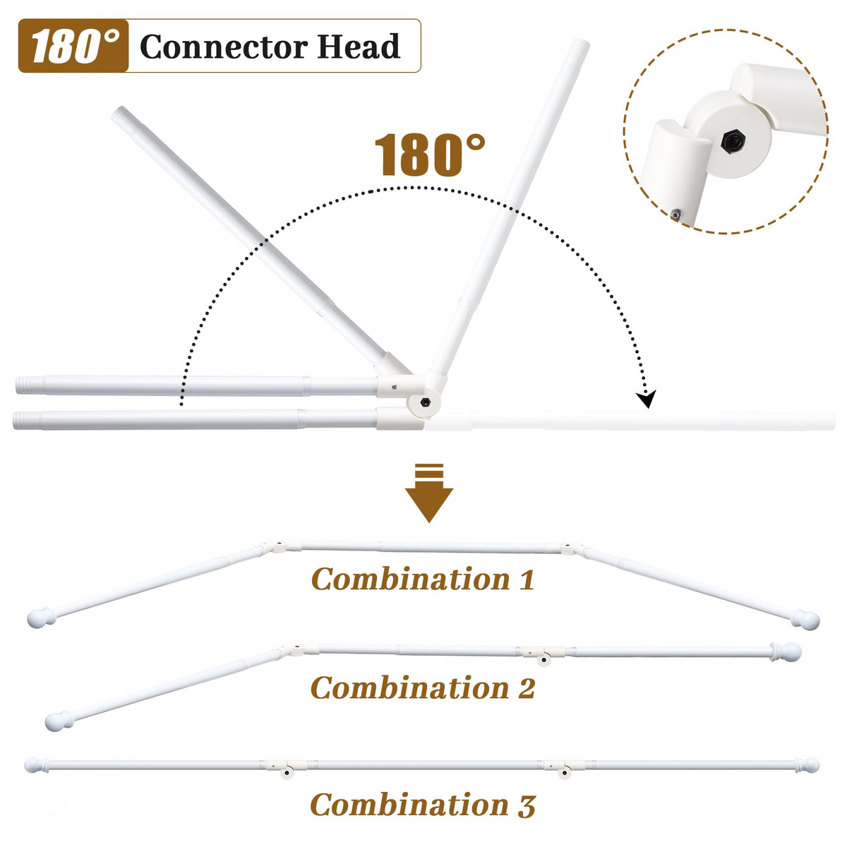 Bay Window Curtain Rods, U-shaped Curved Curtain Rods for Windows 59 to 184 Inches, White 1 Inch Diameter Heavy Duty Curtain Rods for Bedroom, Living Room, Adjustable Renter Friendly Curtain Rods...