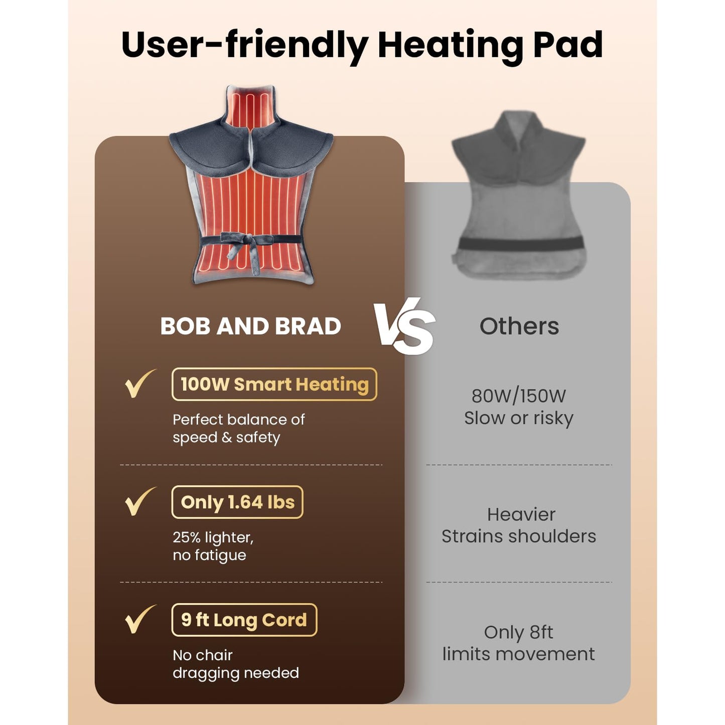 BOB AND BRAD Heating Pad for Back, 24"x34" Large Edge-weighted Electric Heat Pad for Neck, Shoulders & Full Body Comfort, Fast Heating, ETL Certified, Gift for Women Men Family