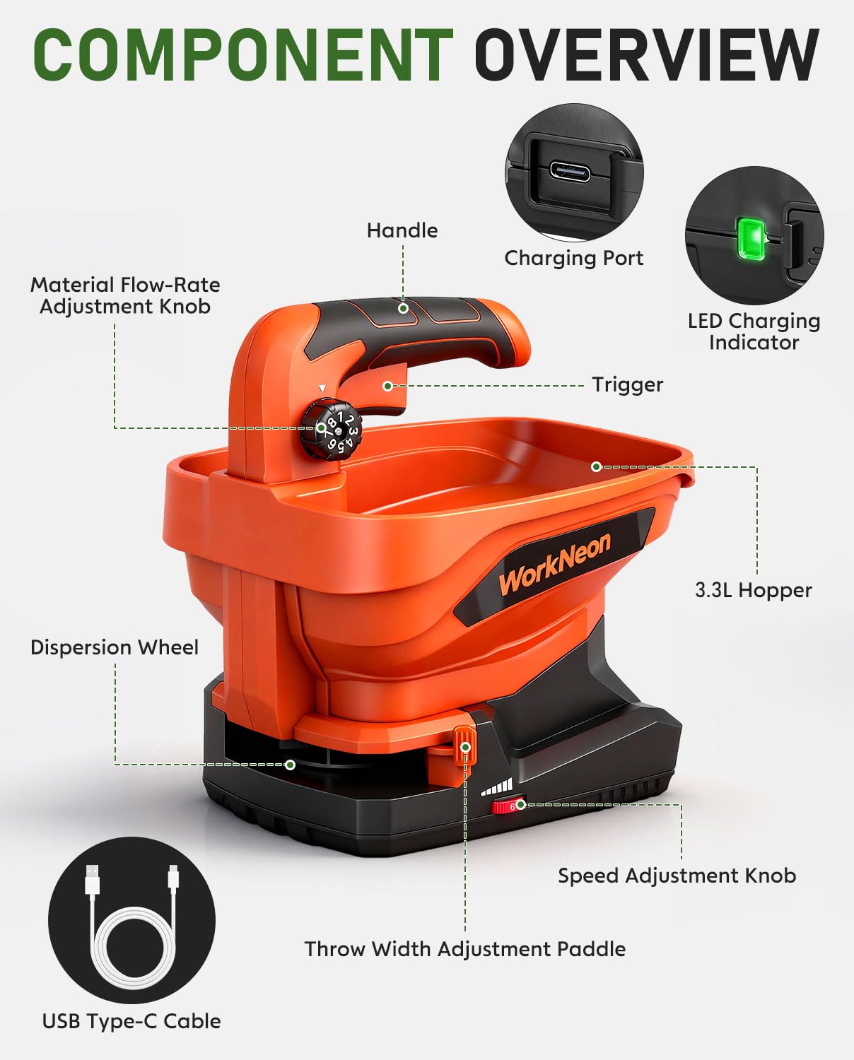 WorkNeon Electric Grass Seed Spreader, 8V Seed Spreader, Handheld Seed Spreader for Lawn, Portable Granule Spreader for Seed, Feed, Weed