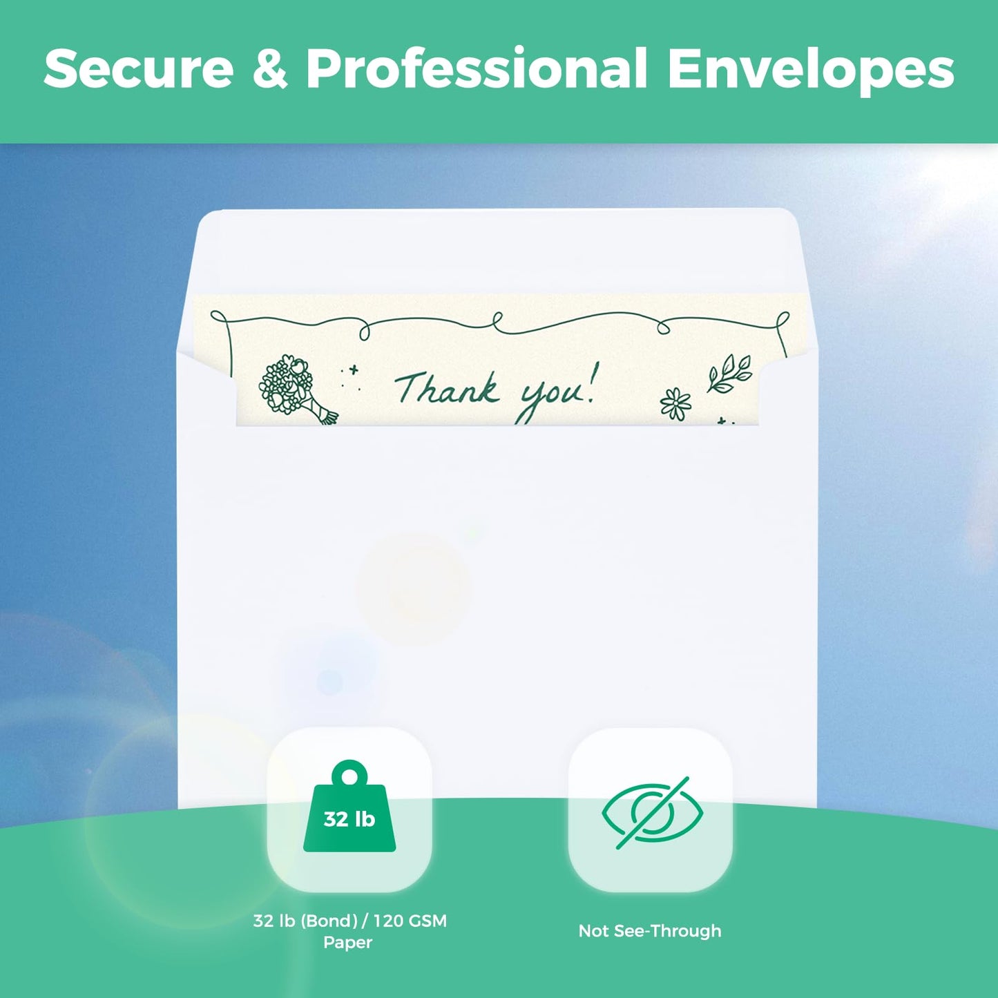 Blank White Cards and Envelopes 100 Pack, Ohuhu 4 x 6 Heavyweight Folded Cardstock and A4 Envelopes for DIY, Wedding, Birthday, Invitations, Thank You & All Occasion