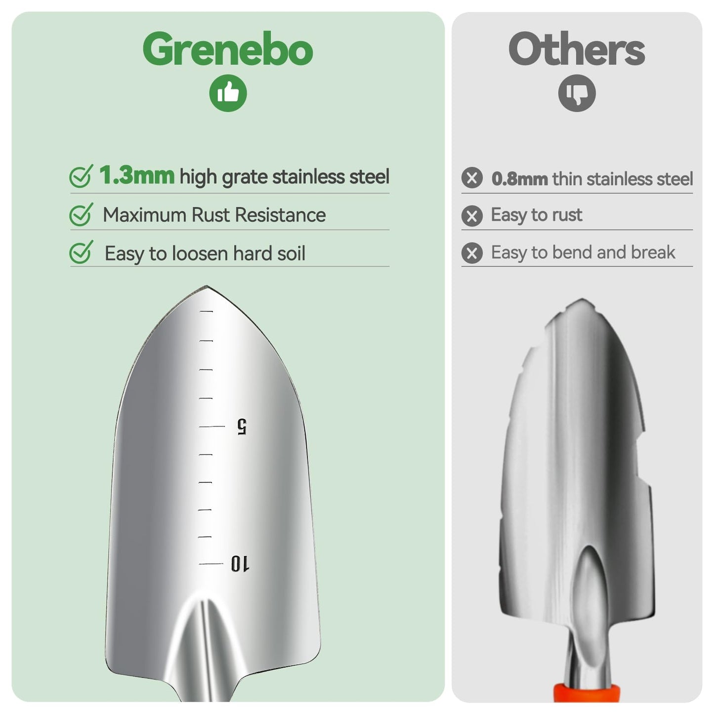 Grenebo Garden Tools 9-Piece Heavy Duty Gardening Tools with Pruning Shears & Large Garden Tote, Rust-Proof Tools Set for Gardening, Ideal Gardening Gifts for Women & Birthday Gifts for Mom