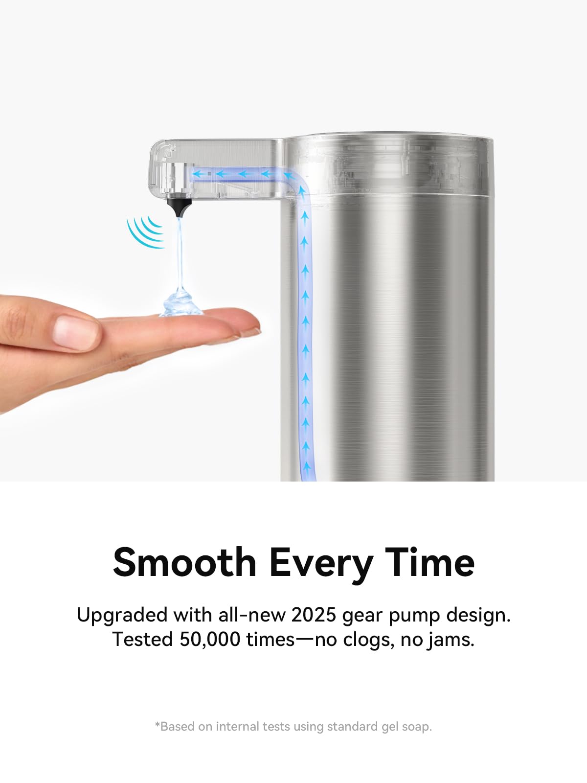 SUNLY Touchless Automatic Soap Dispenser – Clog-Free Pump, 0.2s Fast Sensor, USB-C Rechargeable, Smudge-Resistant Stainless Steel, for Kitchen & Bathroom Soap Dispenser, Satin Silver