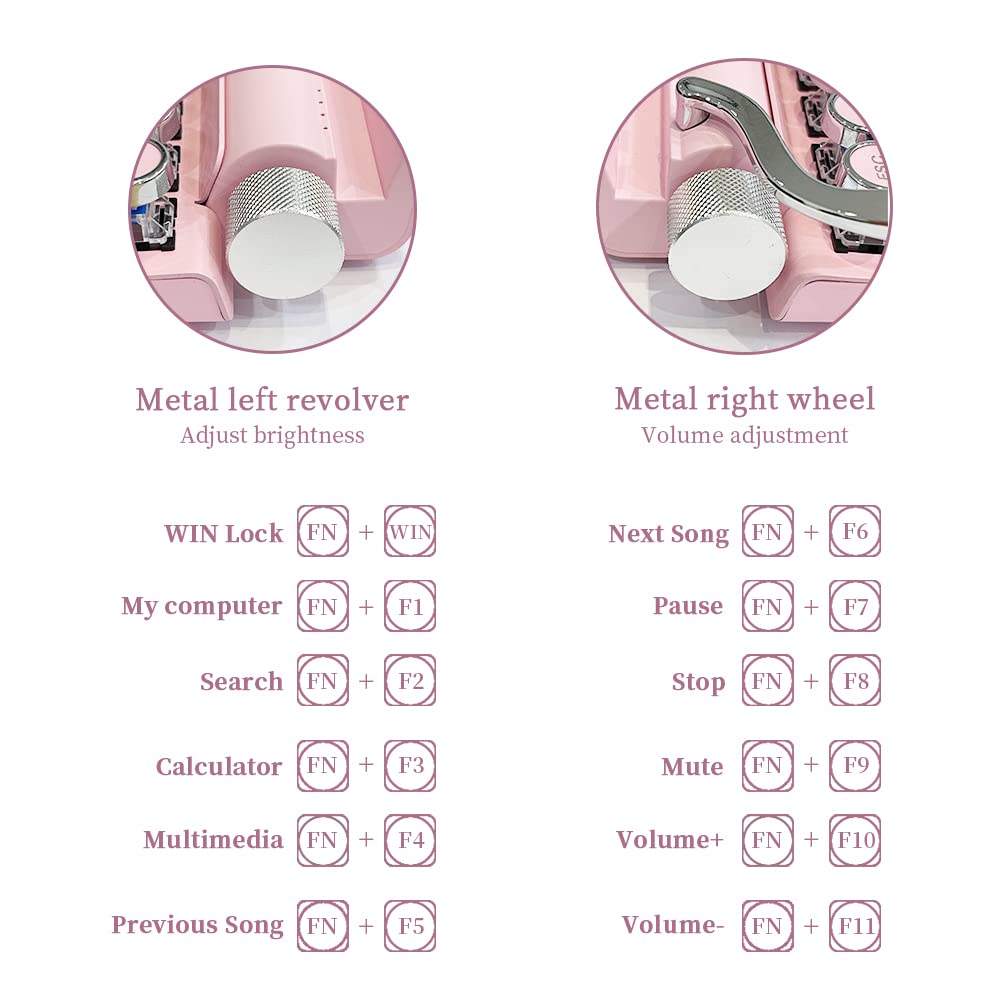 Typewriter Keyboard,Round Keycaps/White Backlit/Compact 75% Layout Keyboard for Windows/Mac/PC/Laptop (Pink)