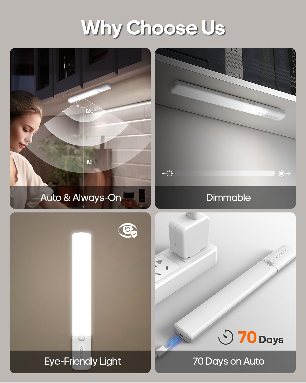 GOODEA Motion Sensor Light Indoor, Rechargeable Battery Operated Under Cabinet Lighting Wireless, Closet Lights Motion Sensored Night Light,Under Counter Lights for Kitchen, Shelves, Stair