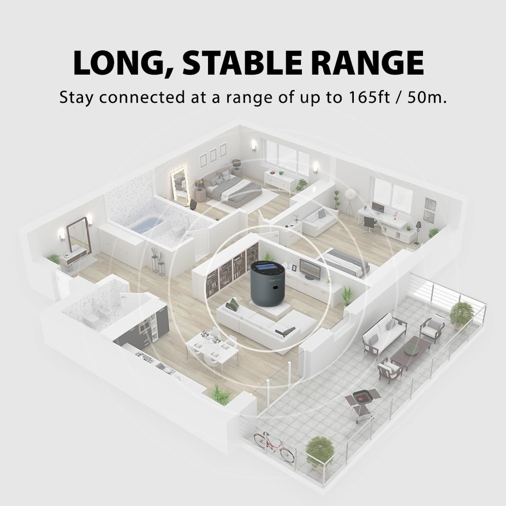 Avantree Orbit Pro - Bluetooth Transmitter for TV with Optical or AUX Audio Output (Incl. Smart TVs), Surround Sound, Easy Volume Control for Airpods & Other Headphones