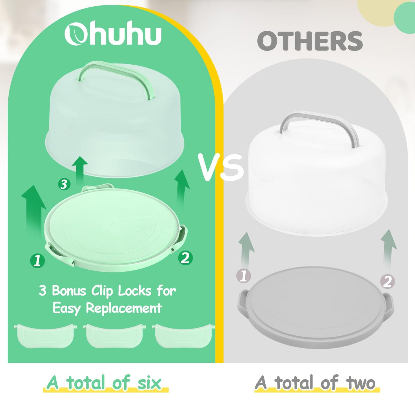 Ohuhu Cake Carrier with Lid and Handle,10 inch BPA-Free Plastic Cake Container for Storage & Transport - Leak-Proof Base, 2 Handles, Ideal Christmas Gift for Bakers, Mom, Party Hosts
