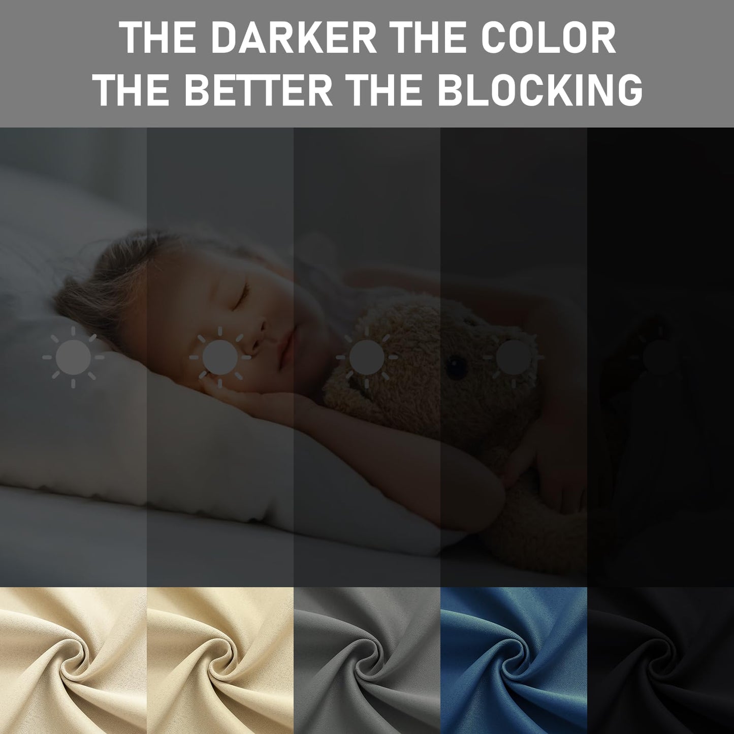 CUCRAF Blackout Curtains 2 Panels,Thermal Insulated Room Darkening Rod Pocket Black Out Curtains 84 Inch Long for Bedroom Living Room,52Wx84L Inch,Black