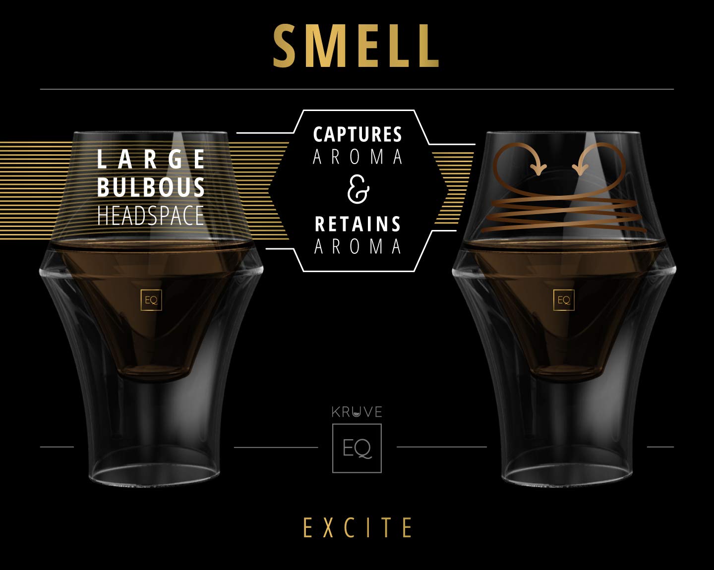 KRUVE EQ Excite & Inspire 150ml Handmade Double Wall Coffee Cups, Espresso Cups, and Glass Set of 2 - Heat-Resistant Borosilicate Coffee Mugs, Perfect for Enhancing Aroma and Flavor, Dishwasher Safe