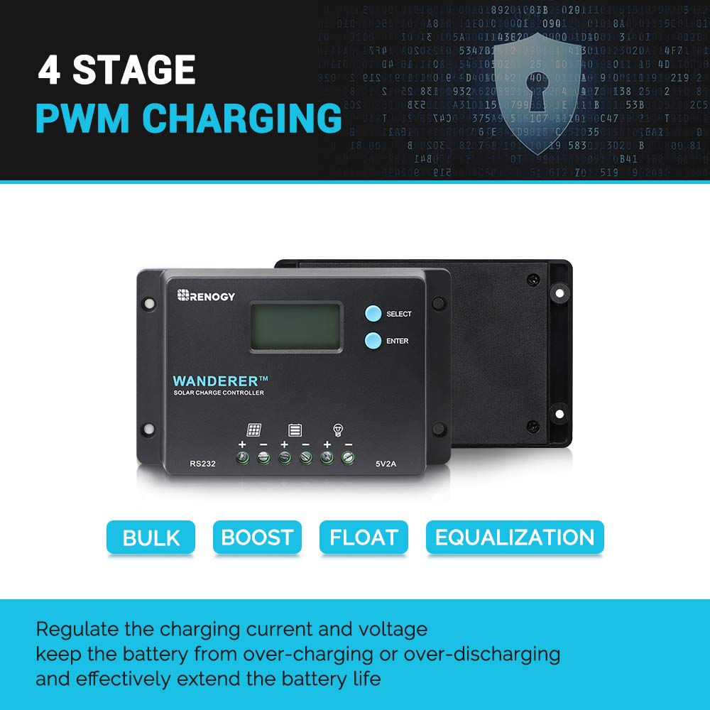 Renogy Wanderer 10 Amp 12V/24V PWM Negative Ground Solar Charge Controller Regulator