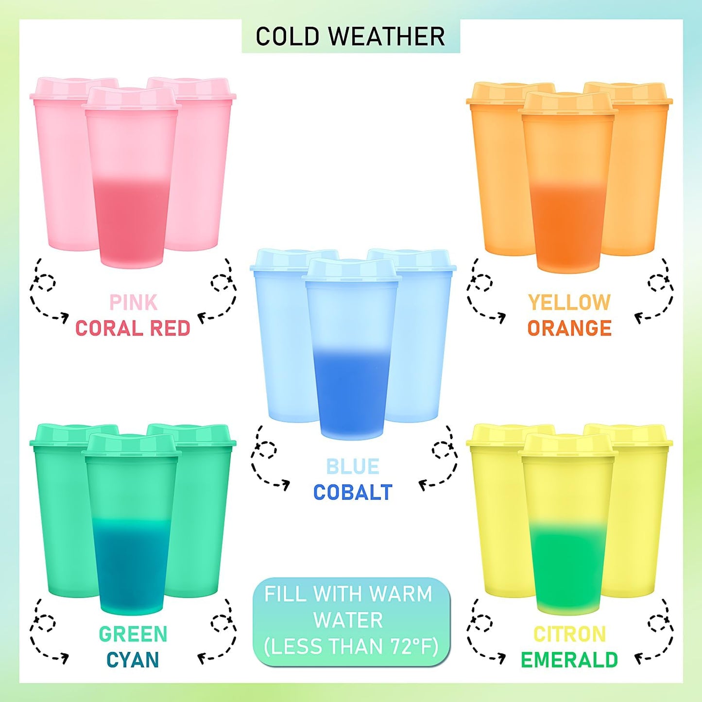 Color Changing Coffee Cups, 16oz Reusable Coffee Cups with Lids, 30 Pack Hot Coffee Tumbler for Kids and Adult Party Favors