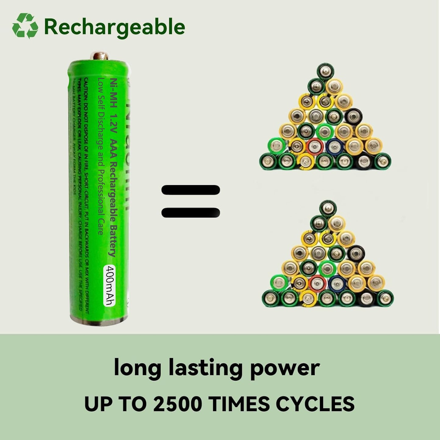 8 Pack Ni-MH AAA Rechargeable Batteries for Panasonic, 400mah AAA Ni-MH Rechargeable Batteries 1.2V for Cordless Phones, Remote Controls, Electronics