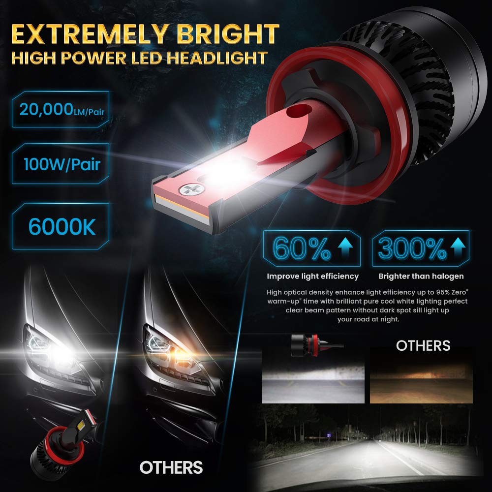 H11 LED Headlight Bulb, CAR ROVER 100W High Power 20,000LM Extremely Bright 6000K H8 H9 Conversion Kit Adjustable Beam (Pack of 2)