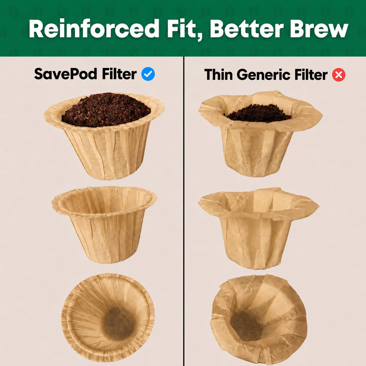 Savepod Disposable Unbleached Coffee Filters - 300 Count - Made Exclusively for Savepod - Compatible with K-Cup Brewers - Reusable K-Cup Coffee Filters - Single Serve Use