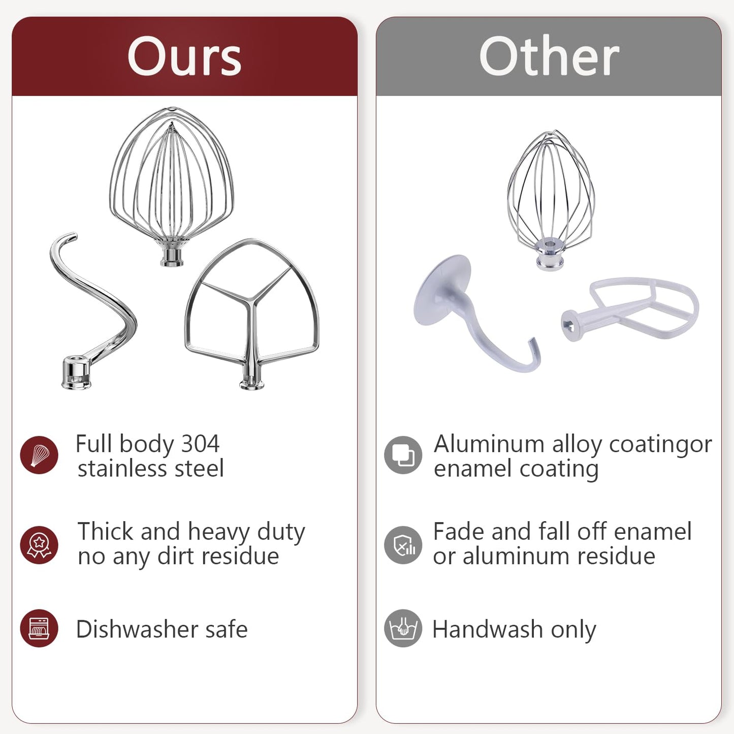 LETOMS 3 Pieces Stainless Steel Attachments (7QT Dough Hook,7QT Wire Whip,7QT Flat Beater Attachment) for KitchenAid Lift Stand Mixer and 7 Quart Bowl, Dishwasher Safe and Heavy Duty