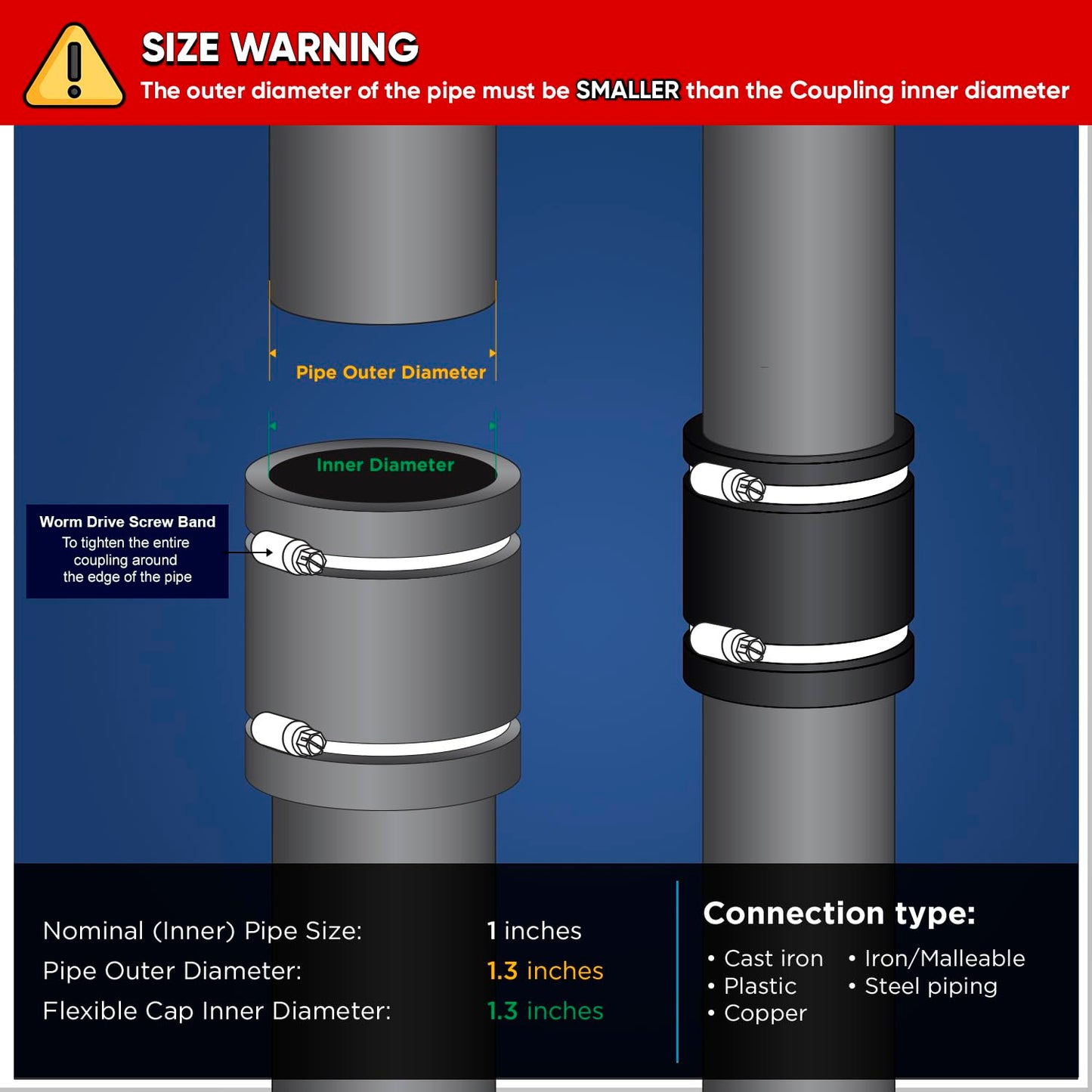 Supply Giant 1 inch Flexible Coupling, Black, 10 Pack