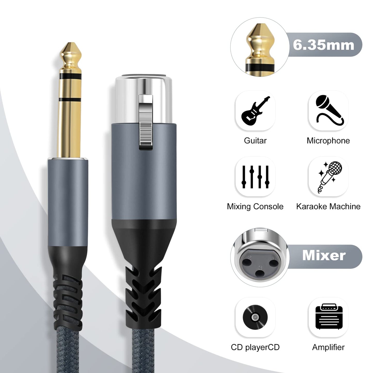 Twozoh XLR Female to 1/4 Inch (6.35mm) TRS Cable 5M / 15FT 2 Pack, Braided Quarter inch Stereo Jack Balanced to XLR Microphone Cable (Professional/HiFi)
