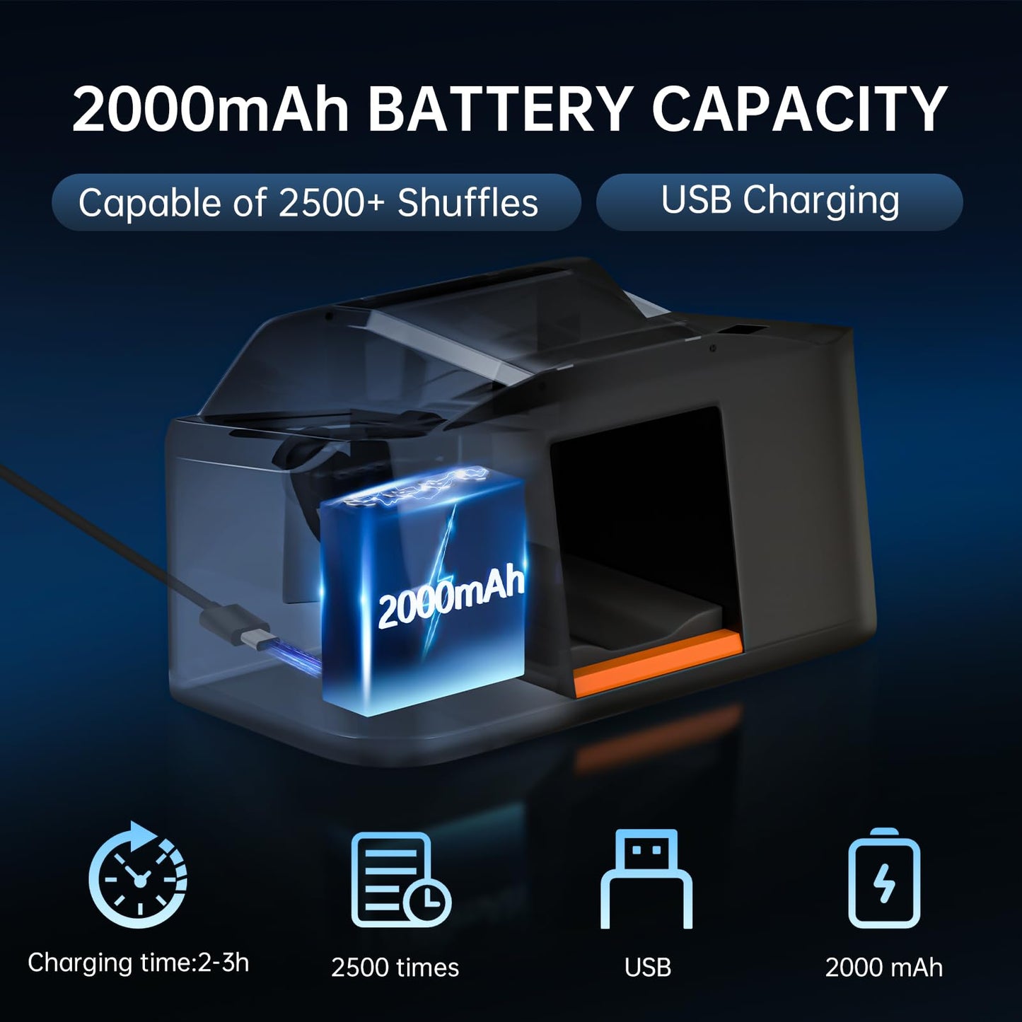 CARDSPIN Rechargeable Card Shuffler Buit-in 2000mAh, Low Noise UNO Automatic Card Shuffler 1-2 Deck, for Poker, Phase 10, Skip Bo Card Game, Texas Hold'em, Blackjack (RI)