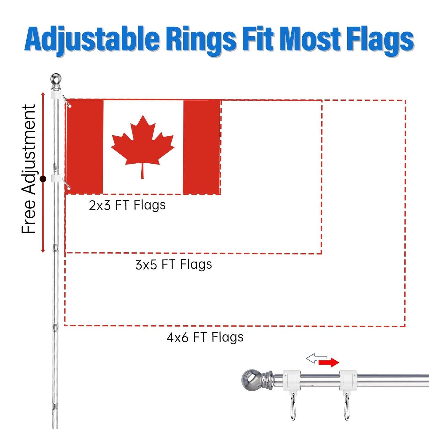 ZMTECH 5 FT Flag Pole Kit with Solar Light – Stainless Steel Outdoor Set Featuring 180° Adjustable Holder, Tangle-Free Design for House Garden Yard Display, Silver (Flag Not Included)