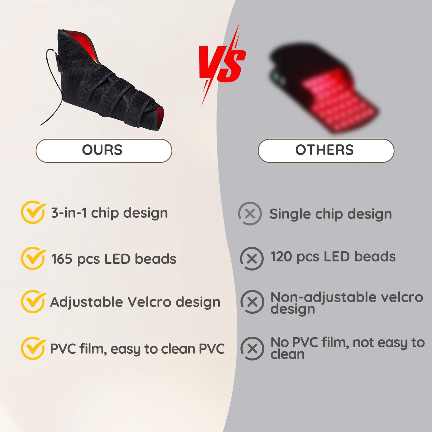 3-in-1 Chip 165 LEDs Red Light Shoe with Timer and PVC Film for Home/Office Use with No Case (1 PCS Single)