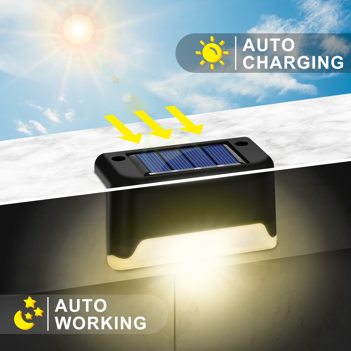 20 Pack Solar Deck Lights, Outdoor Waterproof Solar Step Lights for Deck, Step, Stair, Yard, Fence, Patio and Pathway (Warm White)