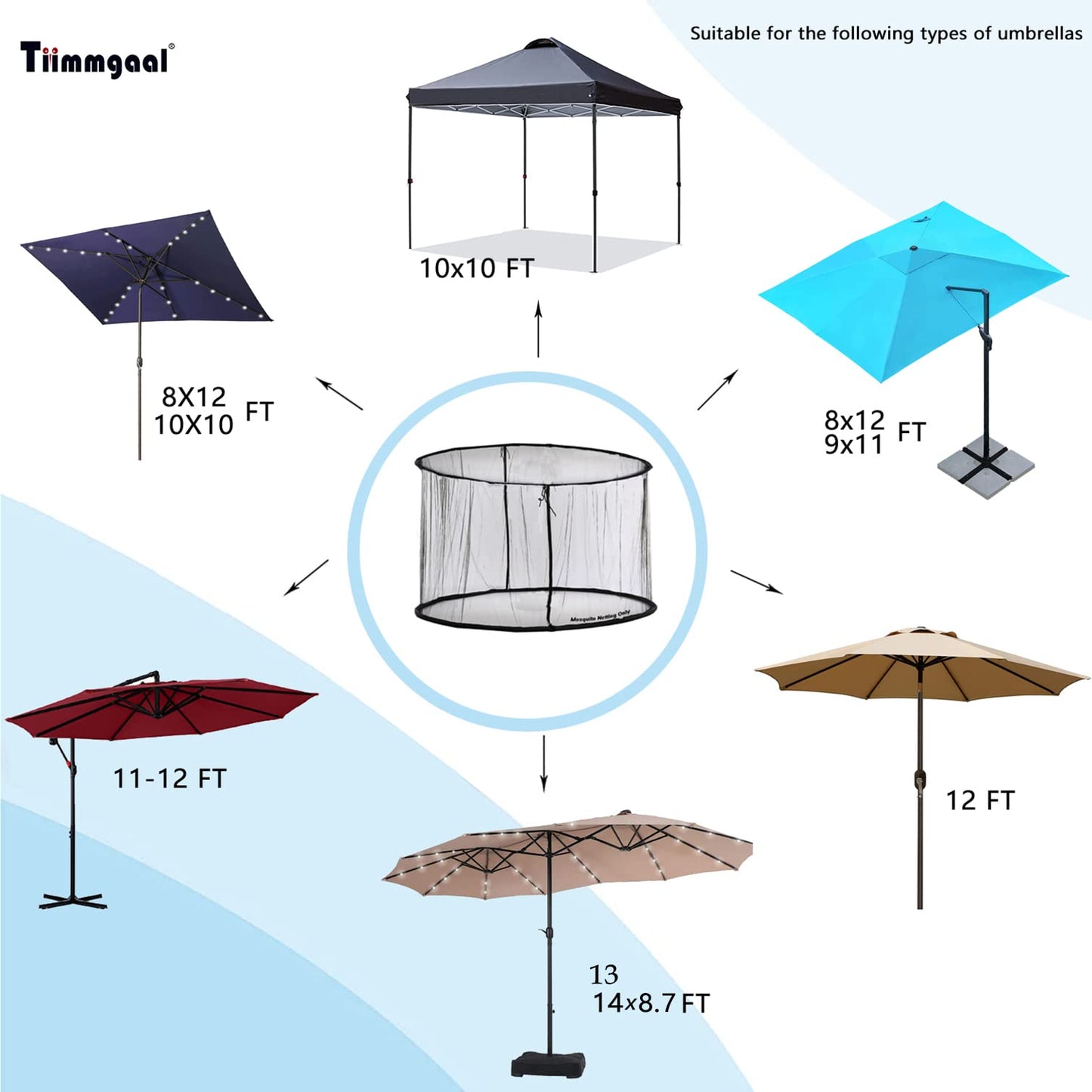 Mosquito Neting for 14FT Double-Sided Patio Umbrella Sunbrella Neting Double Zipper Water Pipe Bottom Used and for Patio Gazebo pop up canopy10x10 interchangeable (Black)