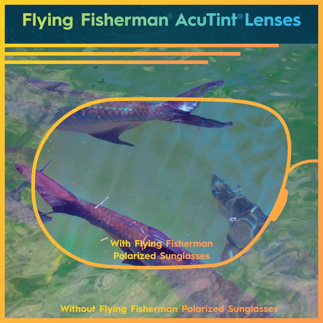 Flying Fisherman San Jose Polarized Sunglasses (Gunmetal Frame, Smoke Lenses)