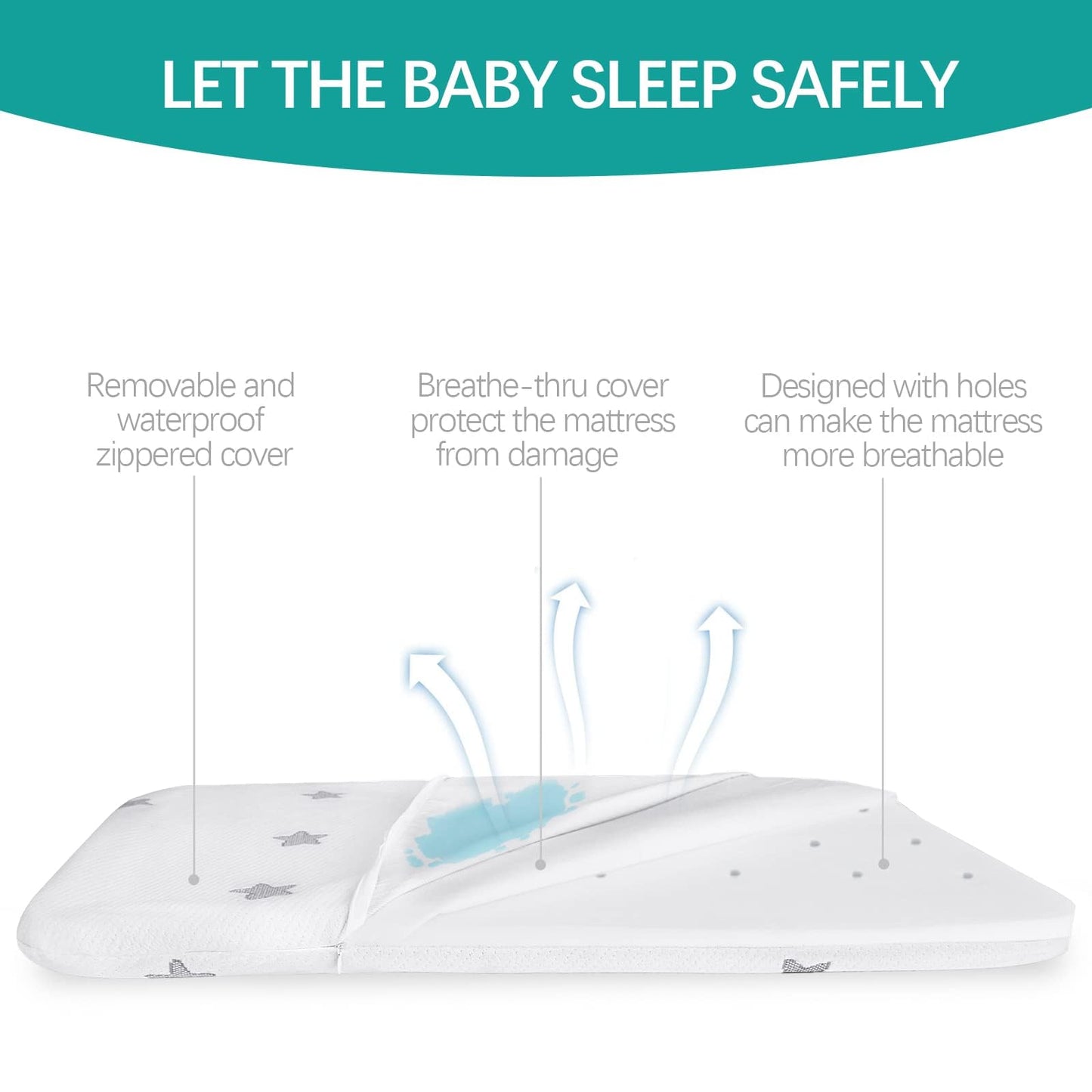 Biloban Bassinet Mattress Pad Topper 33" x 20" x 1", Waterproof Breathable Soft Bassinet Mattress Pad Topper Compatible with TCBunny 2-in-1 Baby Bedside Sleeper and Besrey Bedside