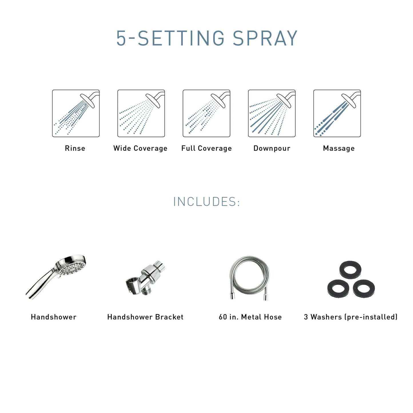 Moen 20091 Handheld Shower, Chrome