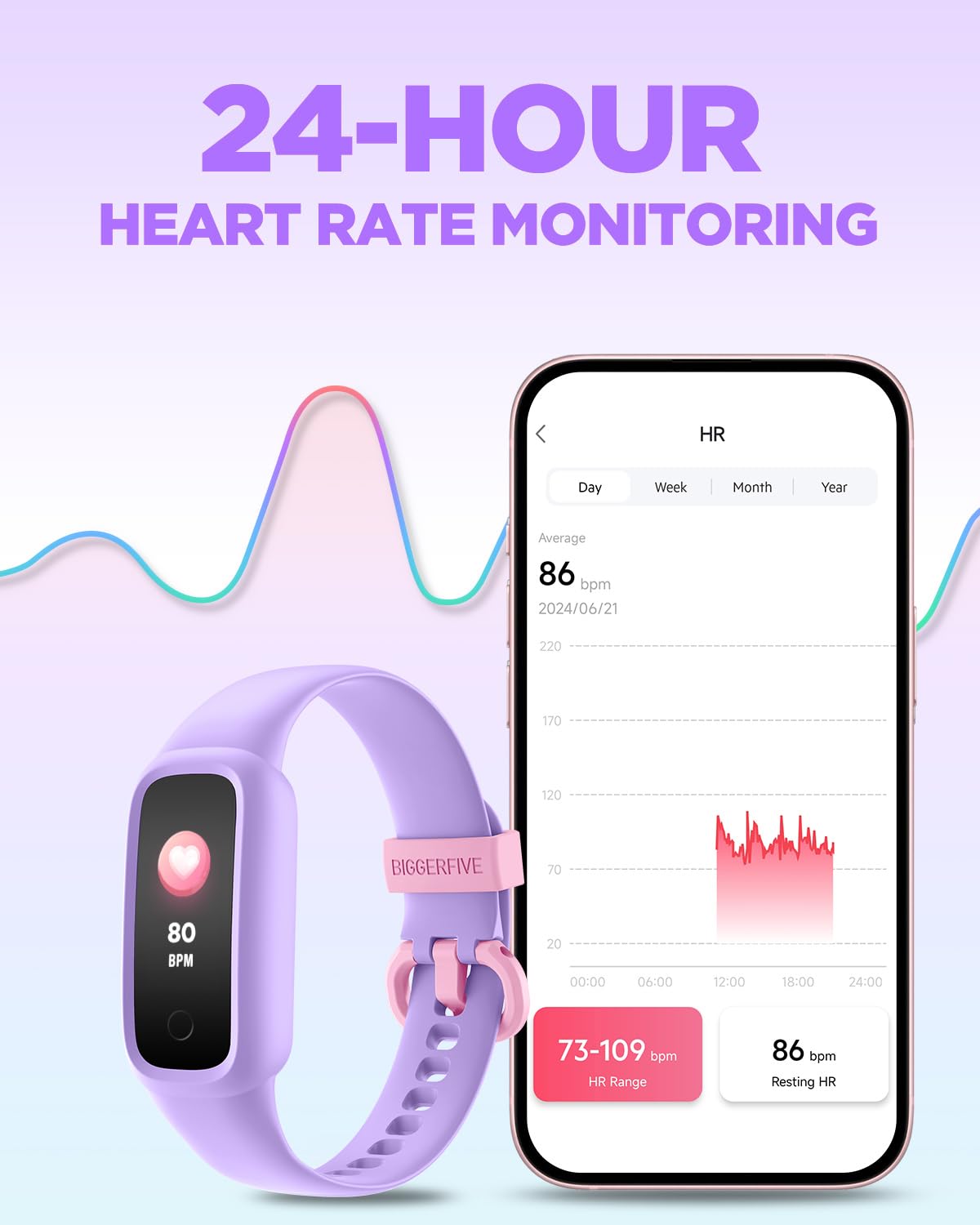 BIGGERFIVE Vigor 2 L Kids Fitness Tracker Watch for Boys Girls Ages 5-15, Activity Tracker, Heart Rate Sleep Monitor, IP68 Waterproof, Pedometer, Calorie Step Counter Watch, Lilac