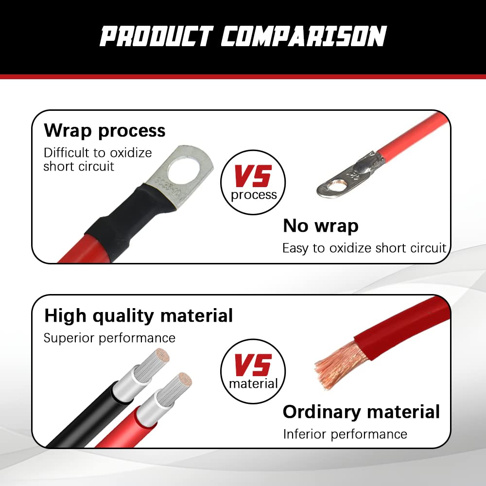 A ABIGAIL 2 AWG Battery Cable 2AWG Gauge Pure Copper Battery Cables with 3/8 in Lugs Both Ends Power Wire Set for Automotive Solar Marine Boat RV Car Motorcycle Red and Black (2FT)