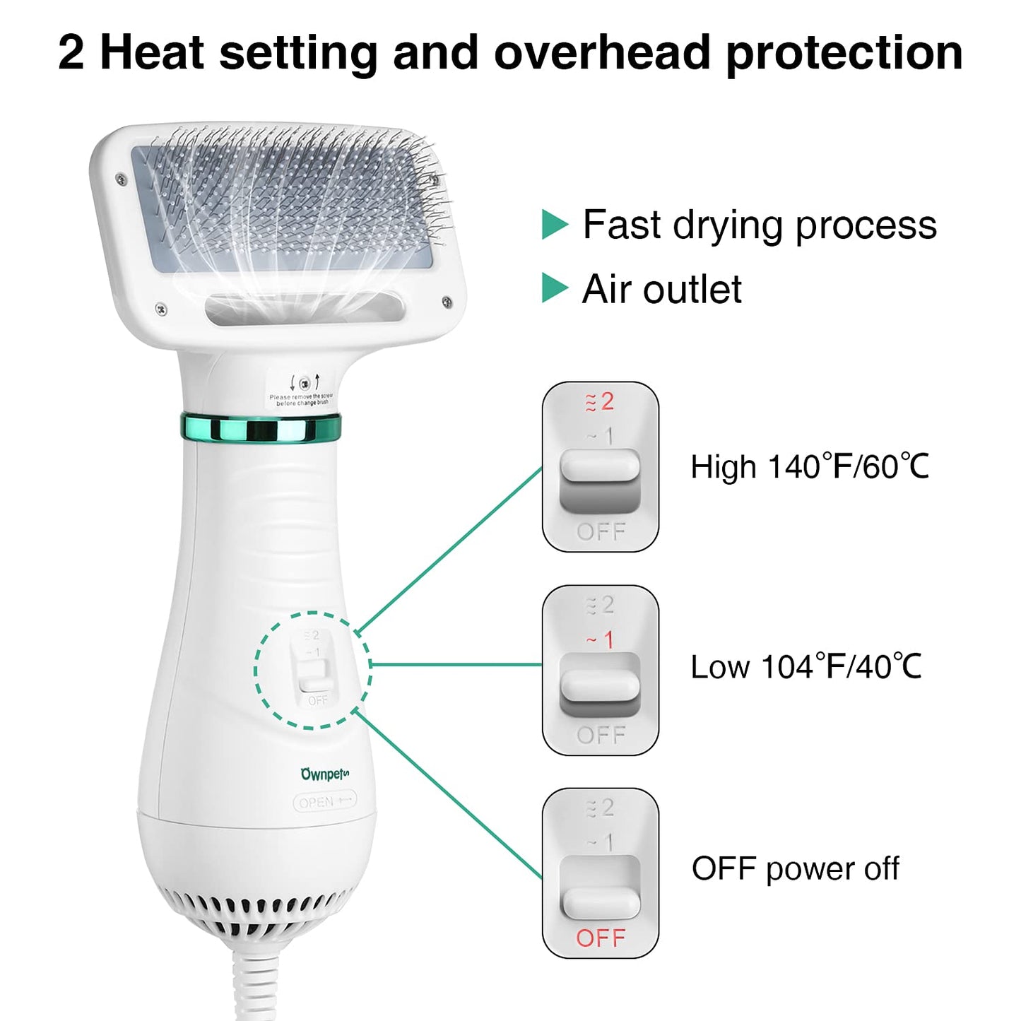 Ownpets Pet Hair Dryer, 2 in 1 Portable Home Pet Grooming Hair Dryer, Adjustable Temperature Settings & Low Noise, Pet Care for Medium Small Large Dogs Cats,with Slicker Brush and Fur Remover