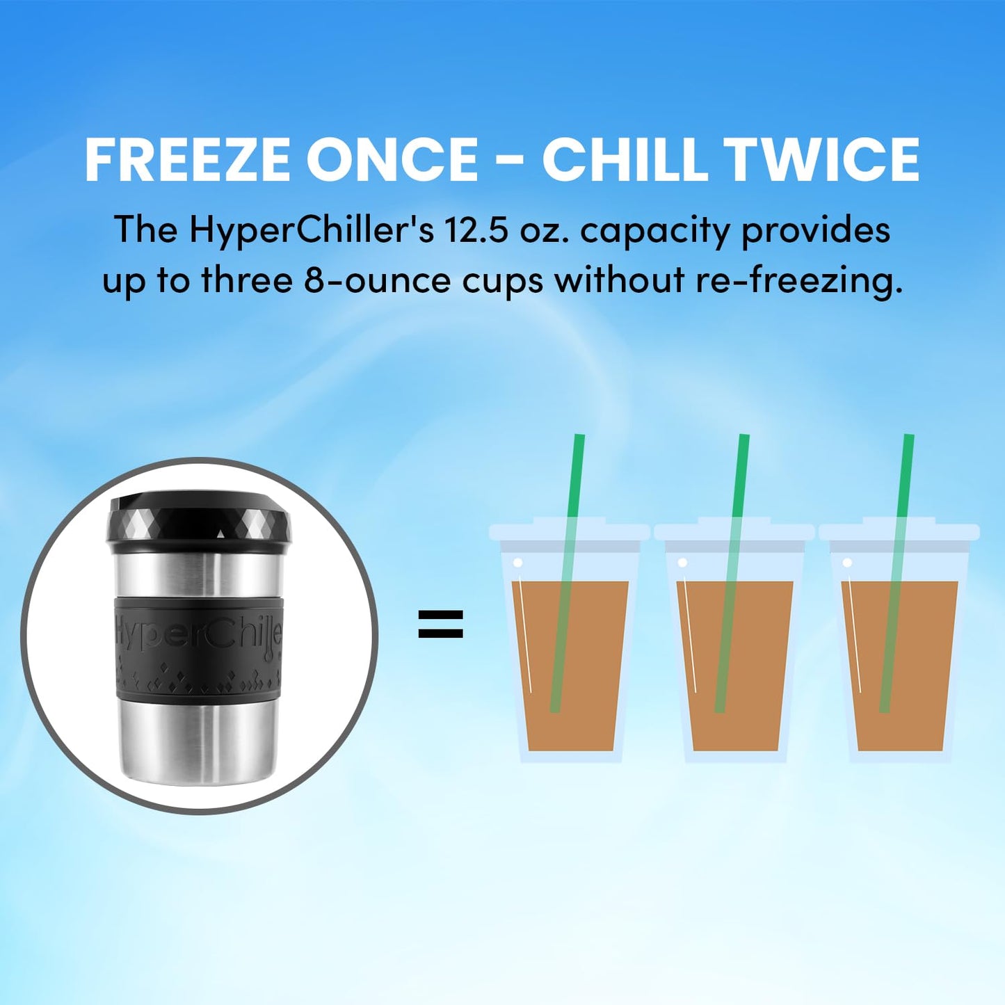 HyperChiller The Original but NEW Stainless-Steel HC2SS Patented Iced Coffee/Beverage Cooler Ready in One Minute, Reusable for Iced Tea, Wine, Spirits, Alcohol, Juice, 12.5 oz, Stainless Steel