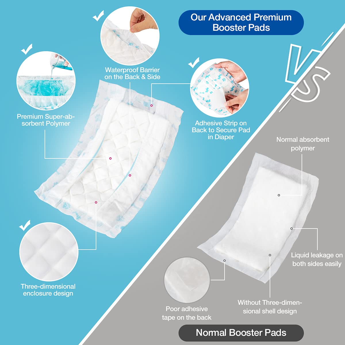 Leopinky Disposable Dog Diaper Booster Pads M - 100 Count, Dog Diaper Liners for Male & Female Dogs, Inserts fit Most Puppy Diapers - Pet Belly Bands and Male Dog Wraps
