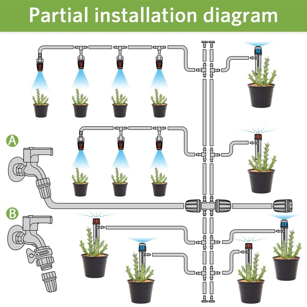 240FT Drip Irrigation System Kit,Automatic Drip Irrigation Kit with 1/2 inch Hose 1/4 inch Distribution Tubing and Accessories, Garden Watering Misting System for Greenhouse, Yard, Lawn, Plant