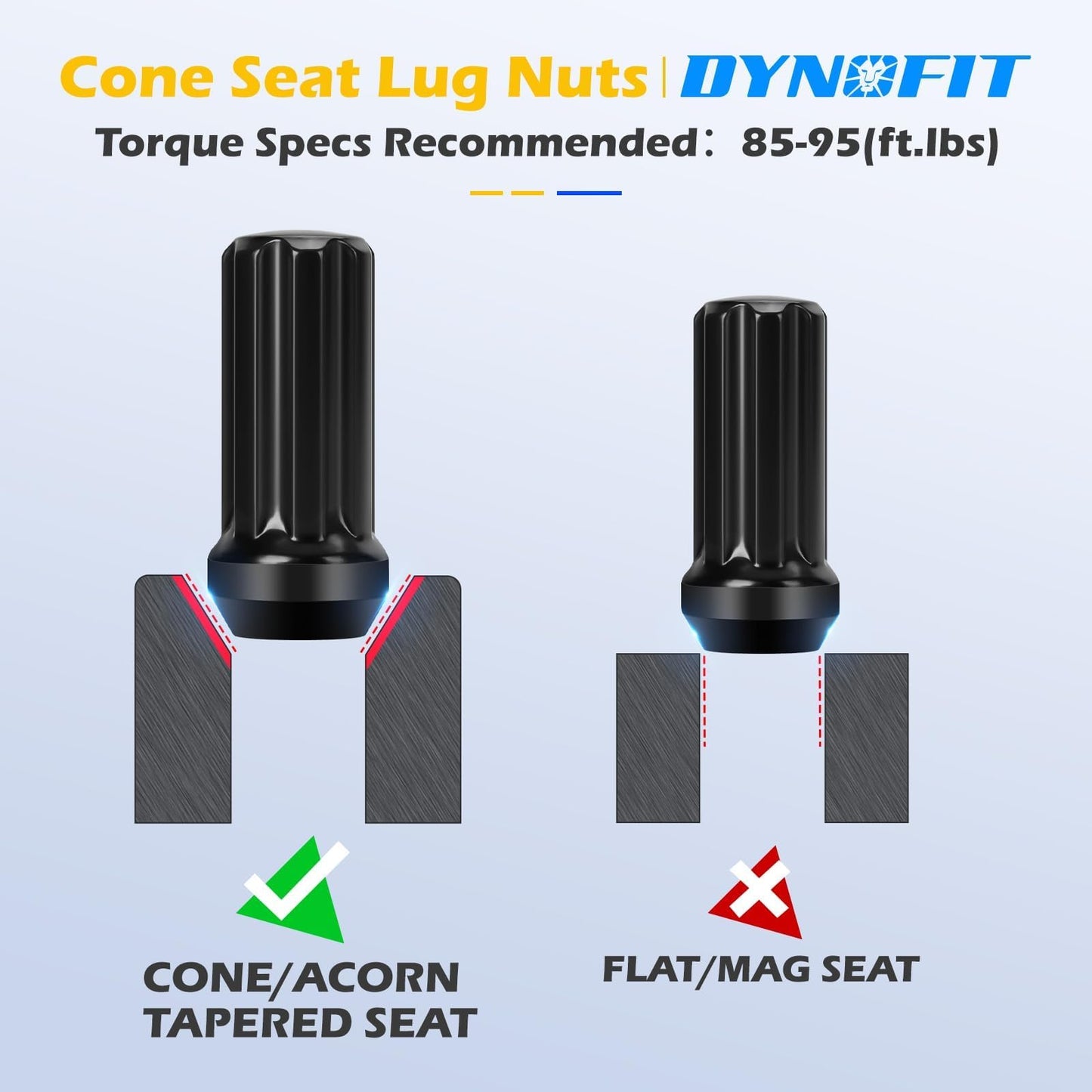 Dynofit M14x1.5 Spline Lug Nuts Black - Cone Bulge Seat Compatible with Chevy GMC Ford Cadillac Lincoln & More 6-Lug Wheels | Includes 1Pcs Socket Key, Closed End, Durable Aftermarket Replacement