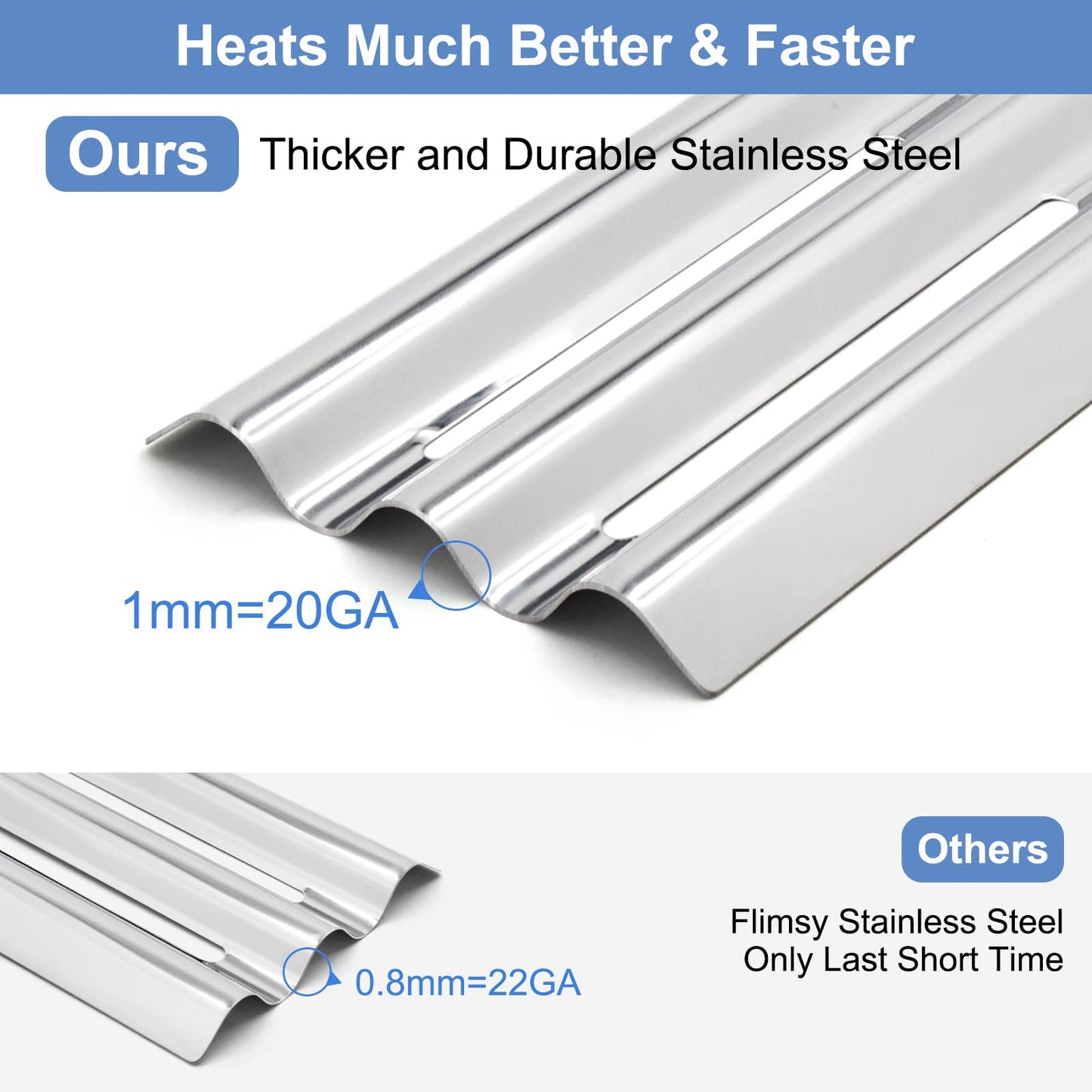 Criditpid BBQ Heat Sear Plate Replacement for Napoleon LEX, Legend, Mirage, Lifestyle Series of 485, 605, 730 Models, 16 1/2 x 6” Stainless Steel Heat Shield Flame Tamer, 3-Pack.