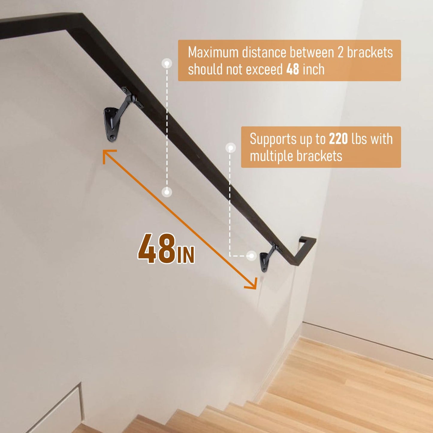 HOME MASTER HARDWARE Heavy Duty Decorative Handrail Bracket Matte Black 6 Pack (Matte Black)