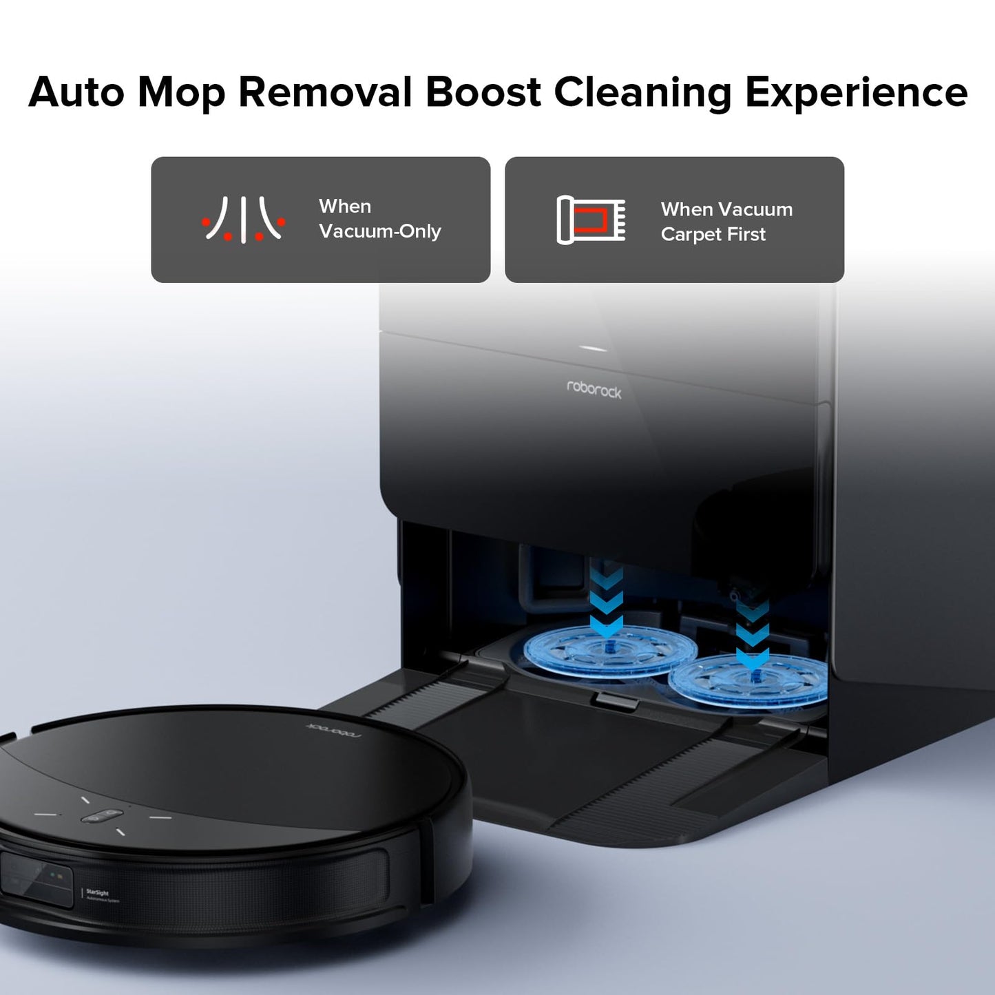 roborock Rotating Mop Cloth for Saros 10R & Saros Z70 Robot Vacuum Cleaner, 4PCS High-Absorbency Microfiber, 200 RPM Spinning Speed, 30 Water Flow Levels