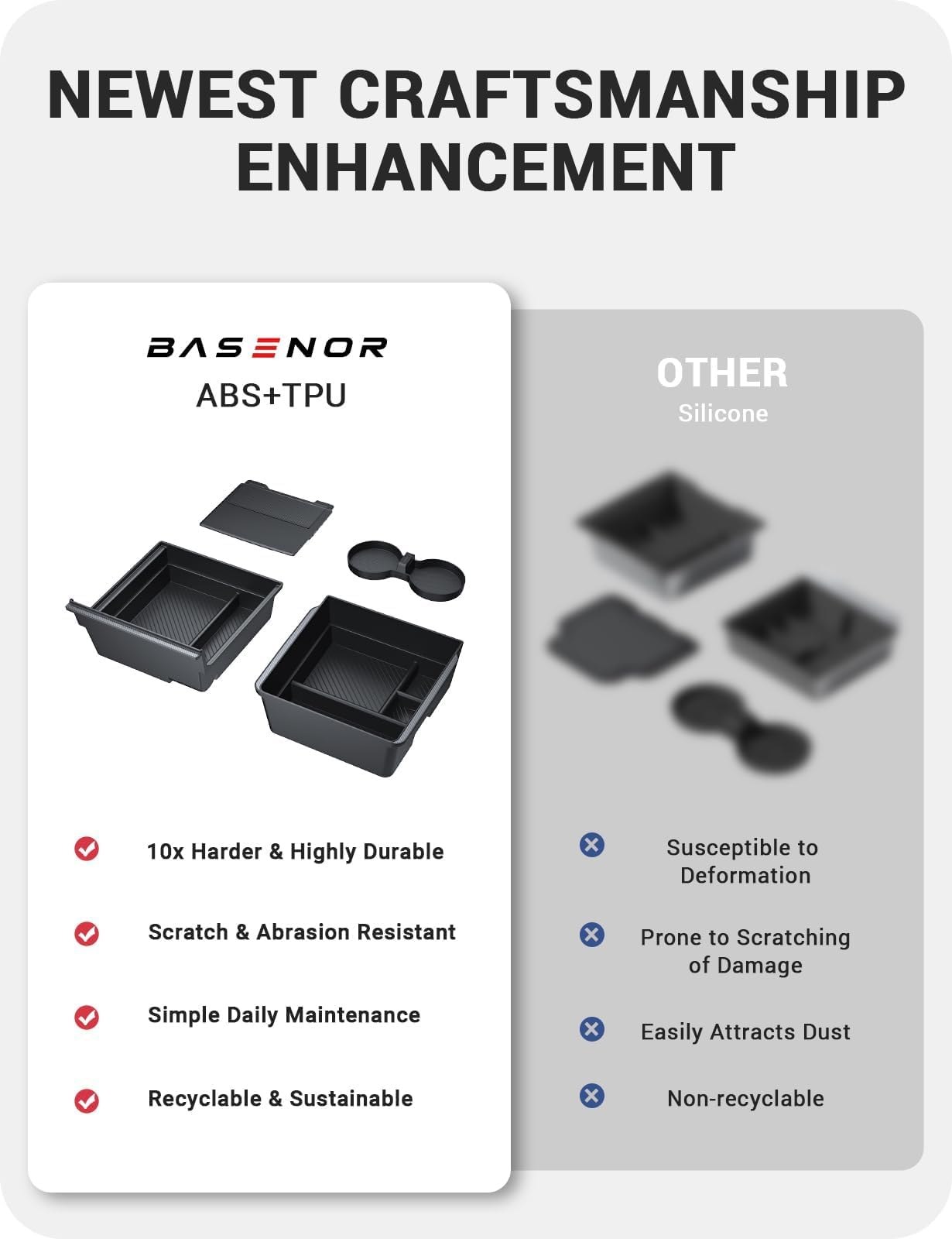 BASENOR 4PCS 2026 Tesla Model Y Model 3 Center Console Organizer Tray [Double Layer Design],Cup Holder Armrest Hidden Storage Box for 2025 2026 Model Y Juniper 2024-2026 Tesla 3 Highland Accessories