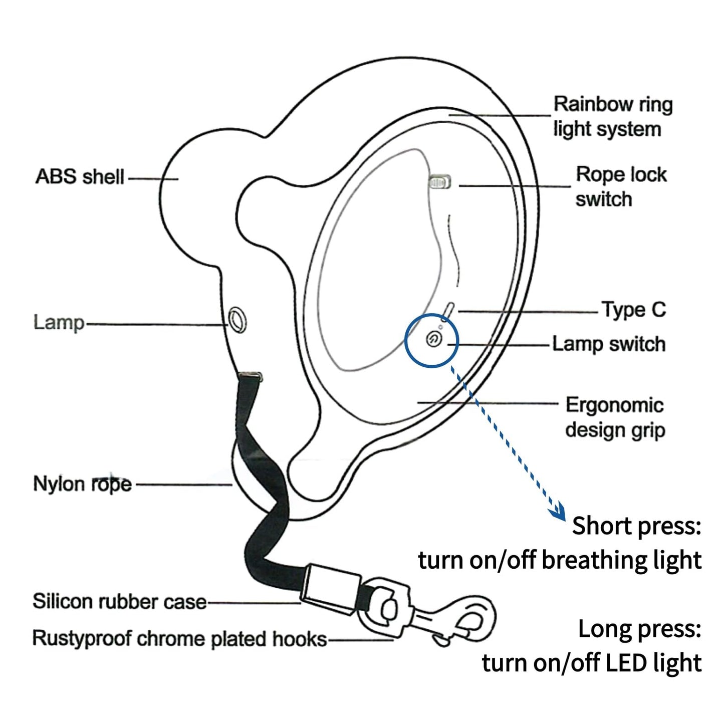 9.84ft/3M Retractable Dog Leash, Nylon Reflective Rope, One-Touch Brake for Anti-Dog Flushing, Night Light, LED Breathing Light, with Poop Bag, for Dogs Weighing up to 66 lbs