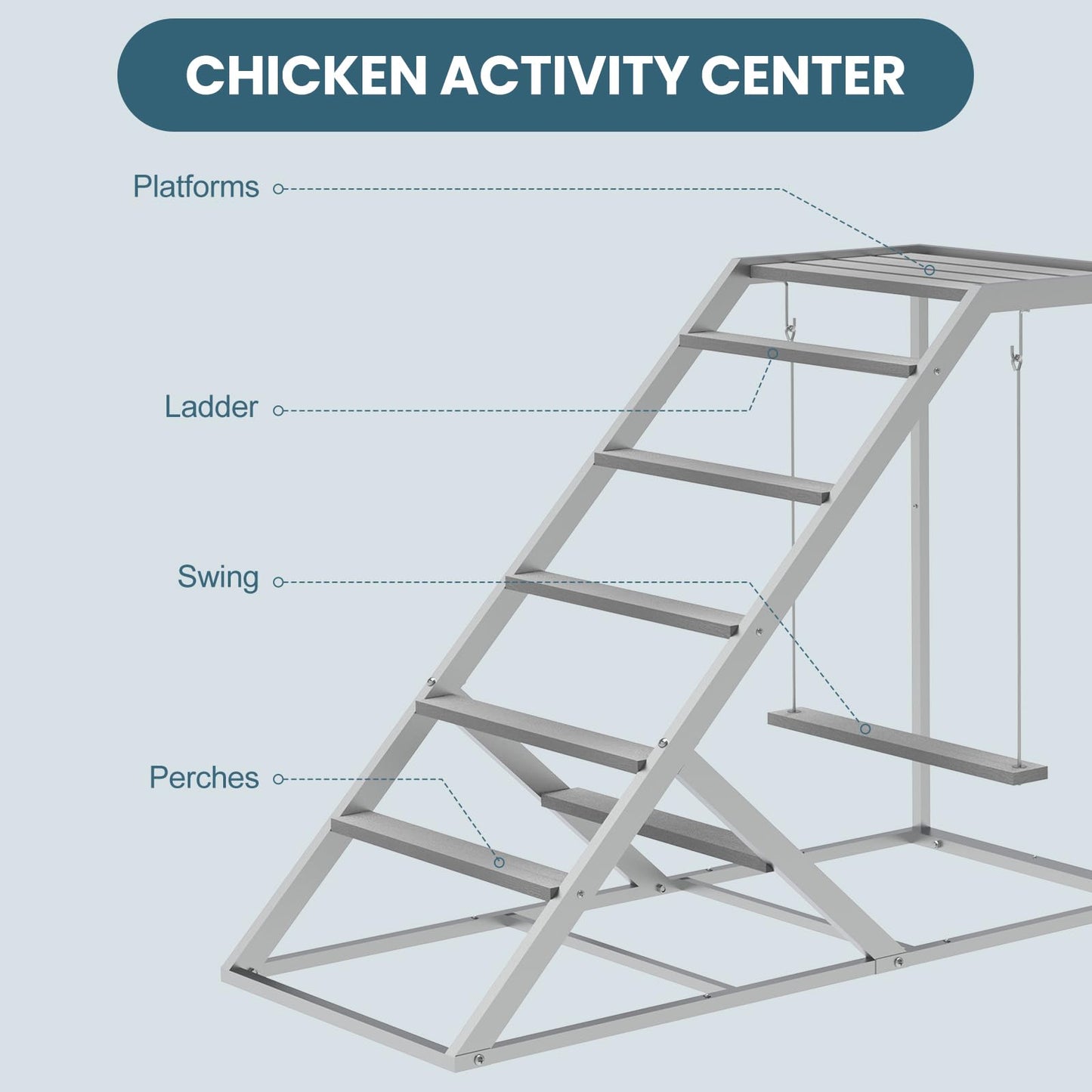 Chicken Coop Perches with Swing, Roosting Bars, Chicken Run Accessories Toy, Wooden Ladder for Pet's Healthy & Happy, Sturdy and Easy to Clean, Suitable for Backyard Farm (Half Sides)