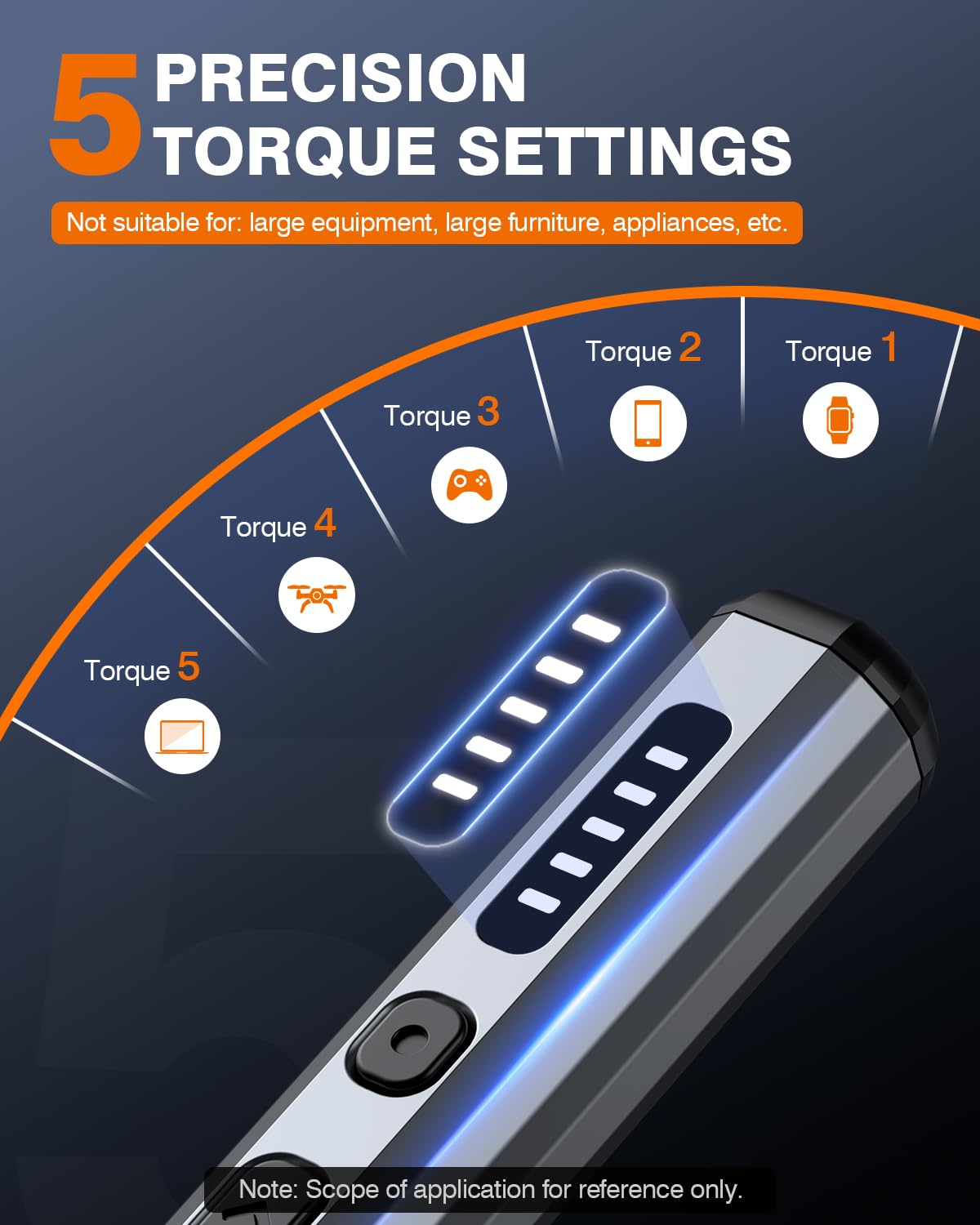 JOREST Mini Electric Screwdriver, Precision Set with 38-in-1 Magnetic Bits, 5 Torque Settings, LED Light, Repair Tool Kit for iPhones, Laptop, Drone, Game Console, Camera, Glasses, Watches, Toys