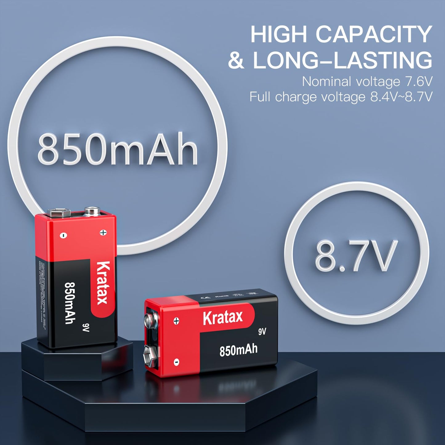 9v Rechargeable Batteries Kratax 8pack 850mAh High Capacity 9volt 6F22 Lithium Batteries with Fast Charger, 1000 Cycles Long-Lasting for Smoke Alarms, Guitar, Toy Remotes, Microphones, Multimeter