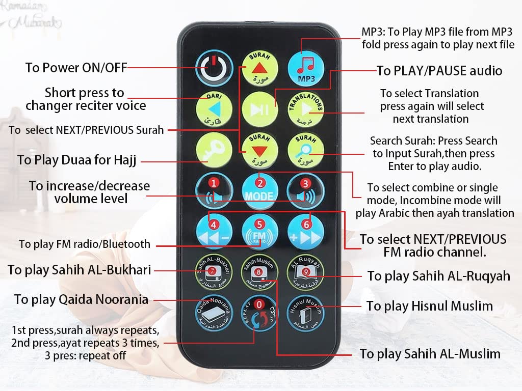 Hitopin Digital Quran Speaker FM Radio Silver Color with Remote Control Over 18Reciters and15 Translations Available Quality Qur'an Player Arabic English French, Urdu etc Mp3