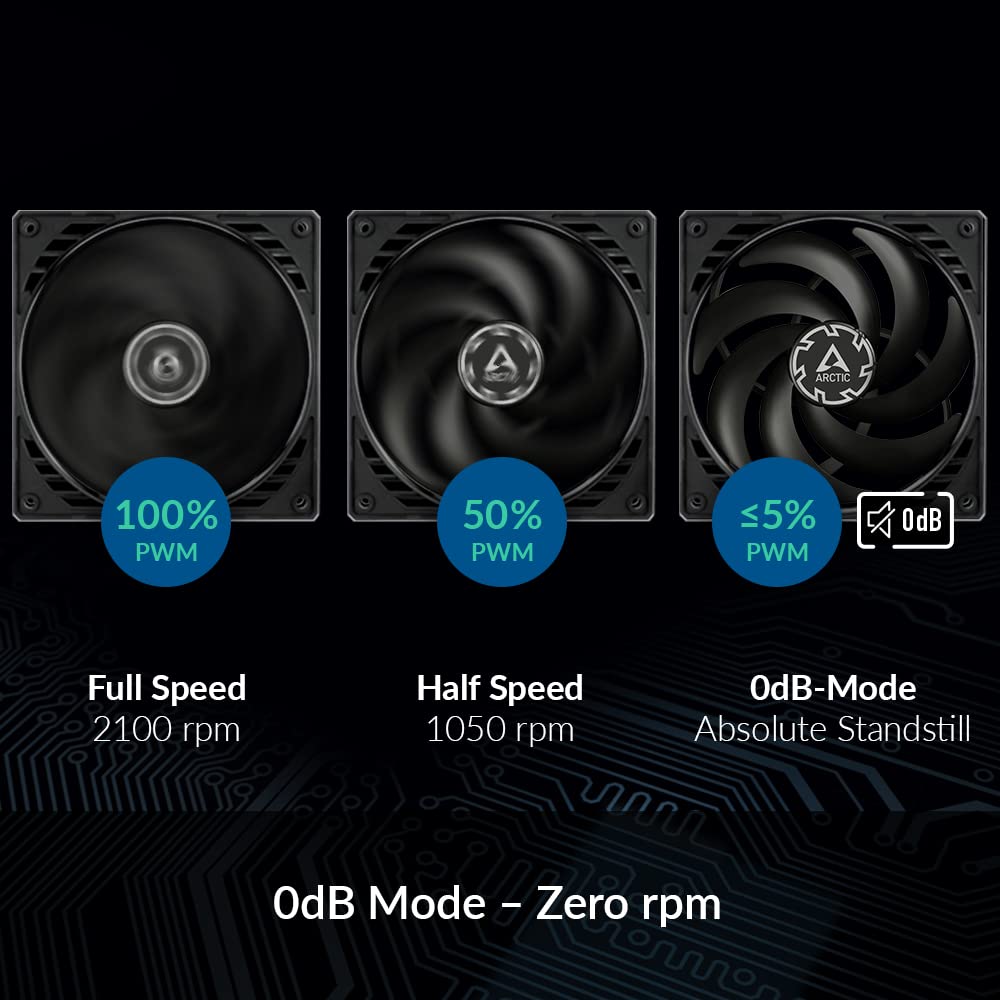 ARCTIC P12 Slim PWM PST (3 Pack) - PC Fan, 120mm Fan, PC Case Fan with PWM Sharing Technology (PST), Pressure-optimised, Quiet Motor, Computer, Extra Slim, 300-2100 RPM - Black