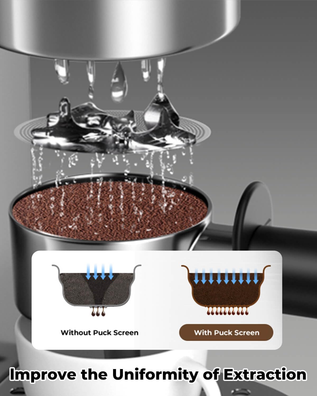 51mm Bottomless Portafilter 2 Ears Fits for Delonghi ECP3420, EC155, BCO430, EC260, and ECP3120, Includes Puck Screen, Double Shot Filter Basket