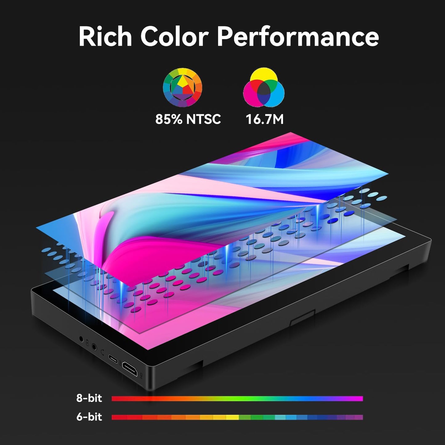 10.3'' Small Touchscreen Monitor, 400cd/m², VESA, IPS Stretched Bar LCD Mini Travel Touch Display 1920 * 720 HDMI USBC, Portable Touch Screen for Laptop Computer Windows Aida64 GPU CPU RAM Monitoring