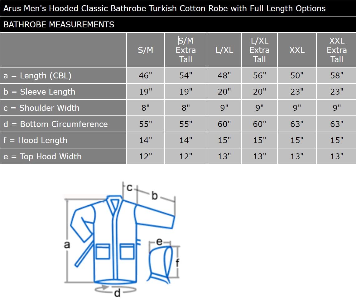 Arus Men's Hooded Classic Bathrobe Turkish Cotton Robe with Full Length Options (XXL,N.Blue)