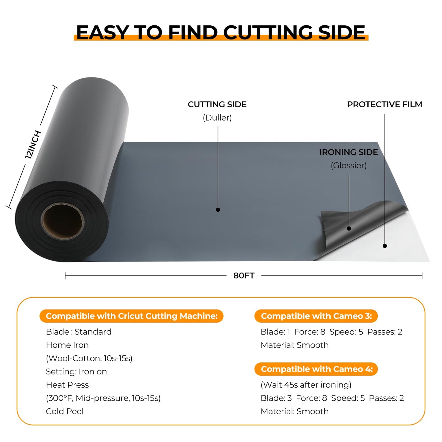 HTVRONT Heat Tranfer Vinyl Roll - 12” x 80ft Black HTV for T Shirts, Black Iron on Vinyl Compatible with Cricut Cutting Machine - Easy to Use for Personalized Gifts