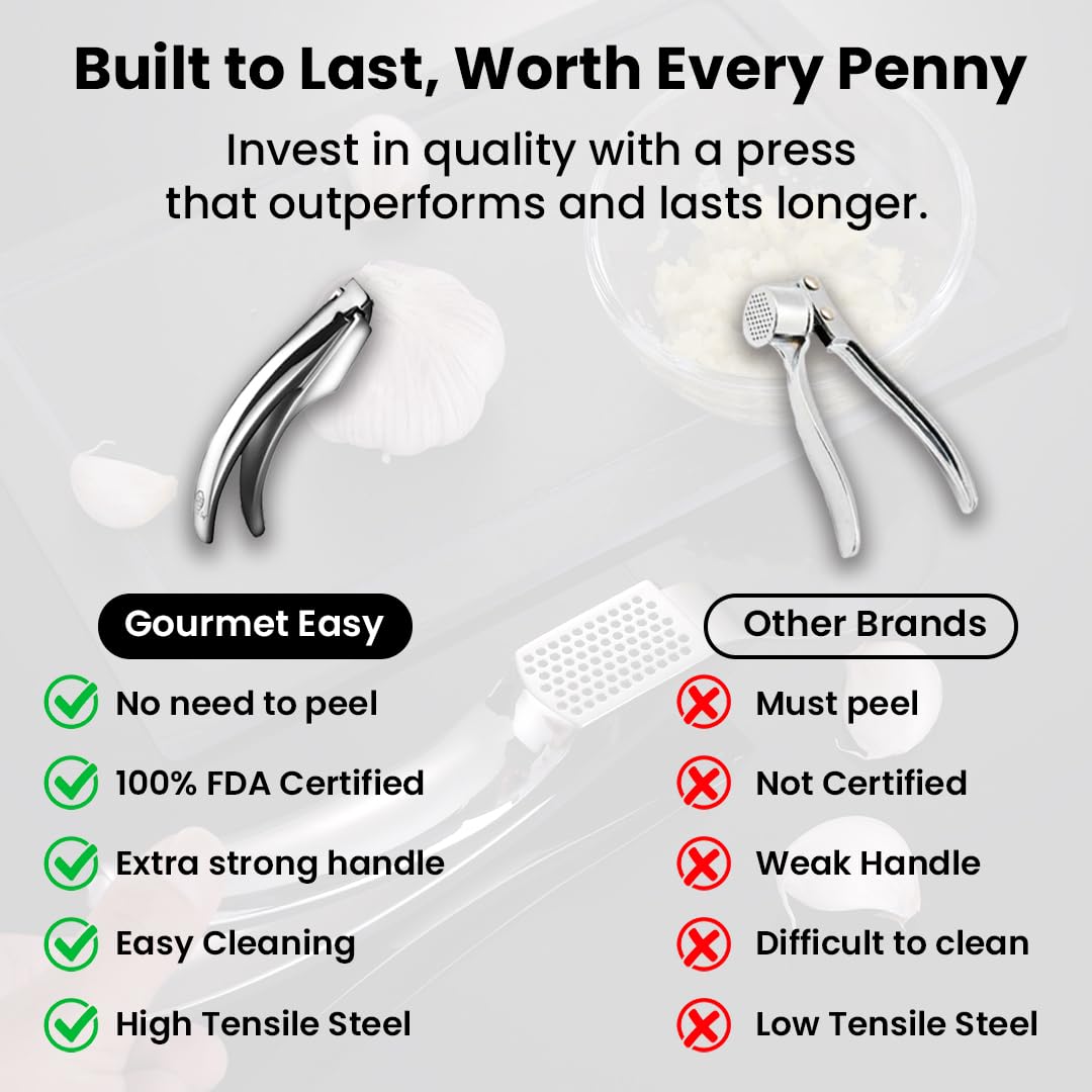 No Peeling Required Garlic Press Stainless Steel with Two Detachable Handles for Coarse&Fine Mincing-Premium Garlic Mincer Tool, Easy to Clean, Dishwasher Safe Garlic Crusher with Lifetime Replacement